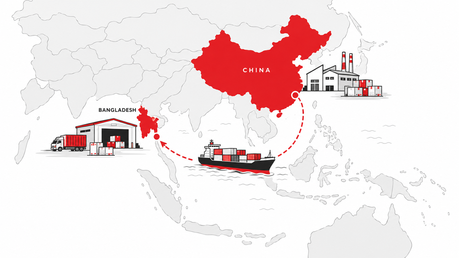 Shipping & Logistics