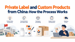 Seven steps from brief to shipment for a private label or custom product from China